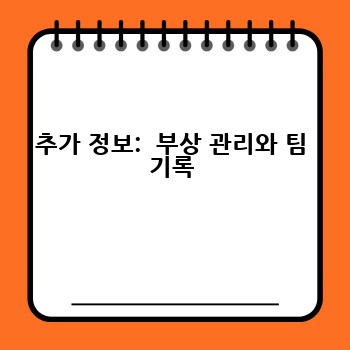 추가 정보:  부상 관리와 팀 기록