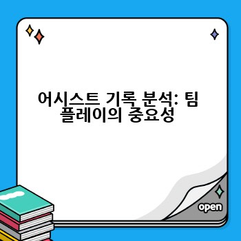 어시스트 기록 분석: 팀 플레이의 중요성