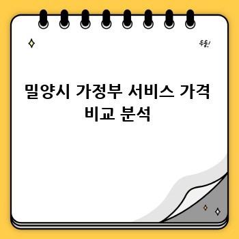 밀양시 가정부 서비스 가격 비교 분석